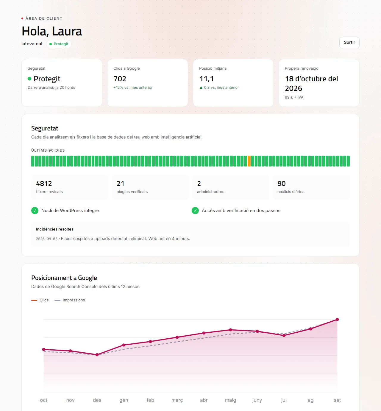 Àrea de client de Hosting WordPress SEO + IA: seguretat, posicionament a Google i facturació
